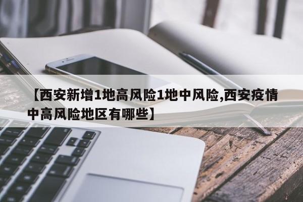 【西安新增1地高风险1地中风险,西安疫情中高风险地区有哪些】